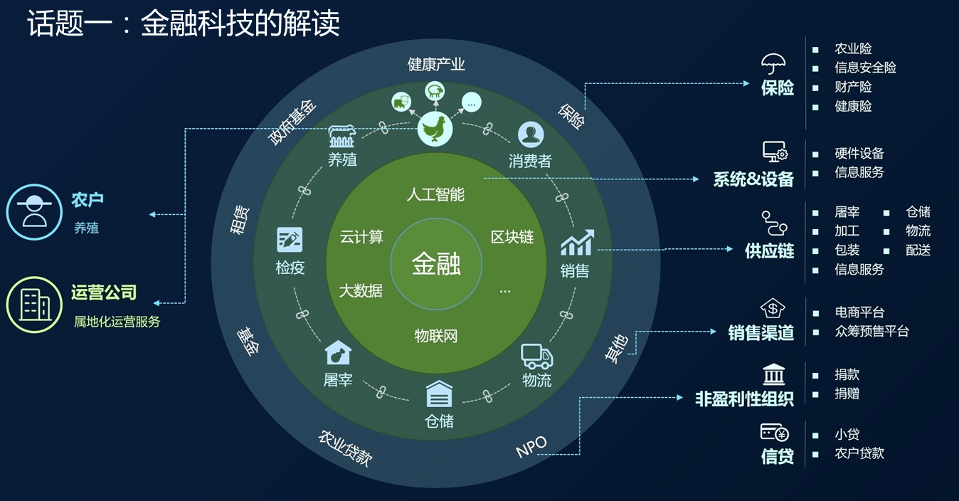 区块链重塑未来,科技巨擘引领生活新纪元最新消息报道