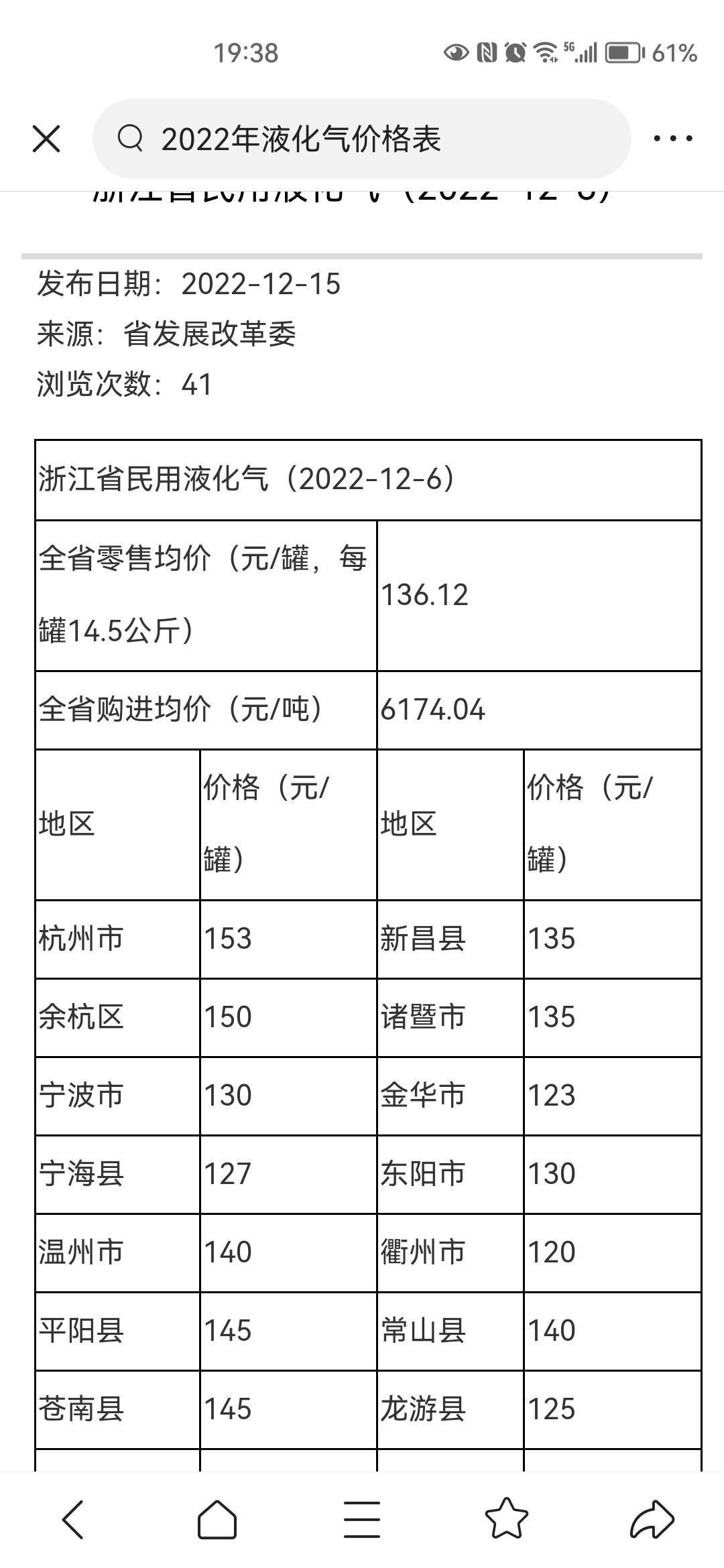 最新液化气价格揭秘,全球行情一网打尽