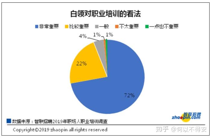 全国疫情数据最新变化,力量与学习带来的自信与成就感