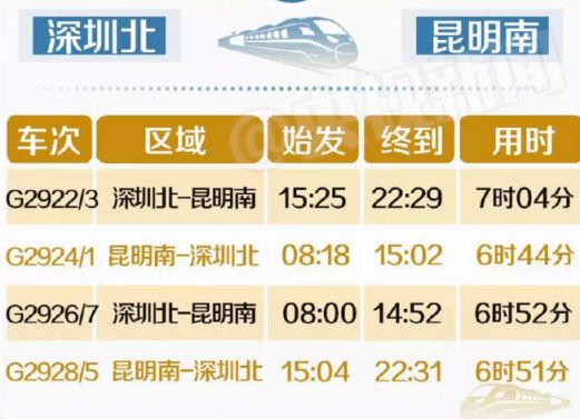 一站式城市服务平台 第85页