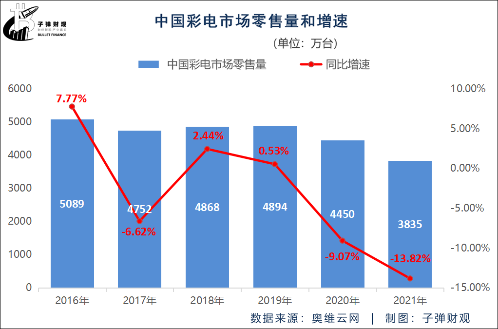 香港最新电视的发展及其影响,一种深度分析观点