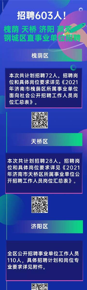 济南最新招聘信息全面揭秘🔍求职者的福音!