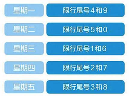 廊坊最新限号措施实施,车辆限行规定更新通知