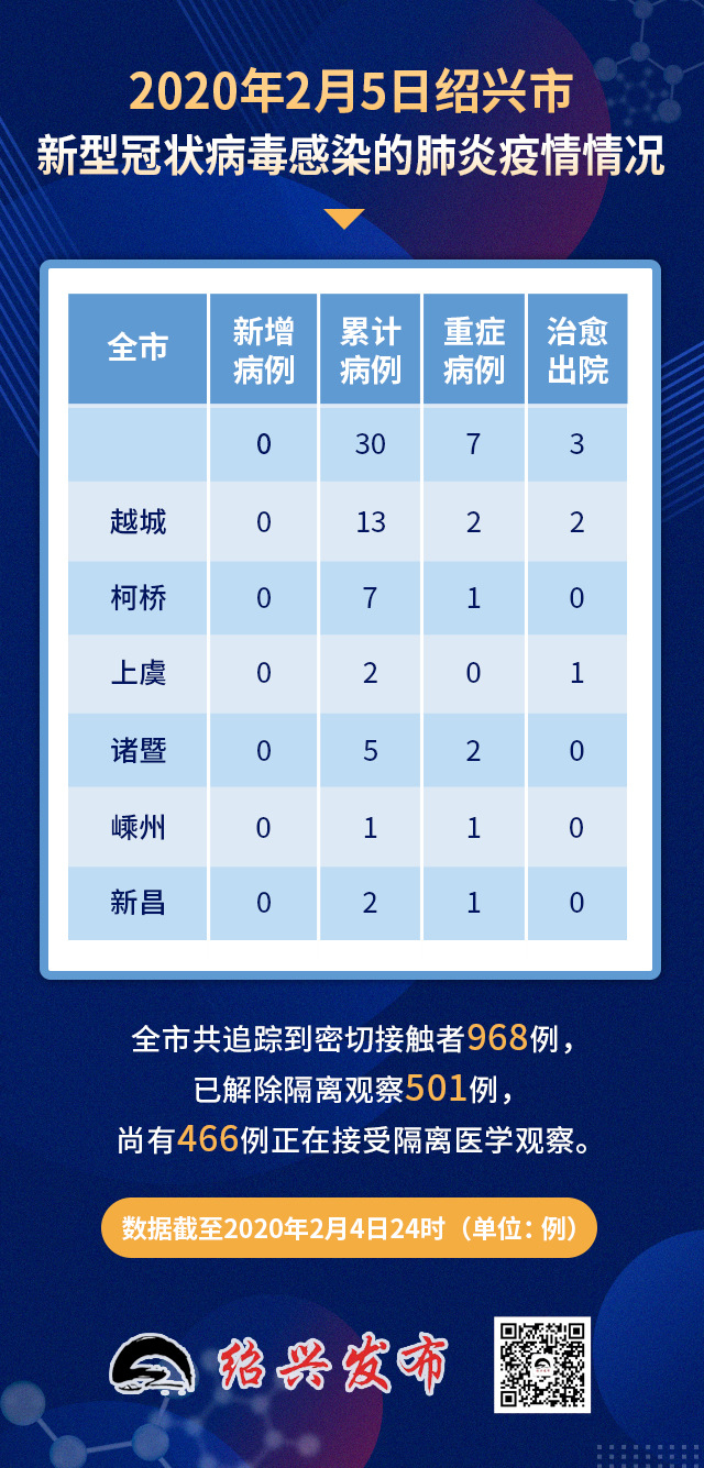 一站式城市服务平台 第44页