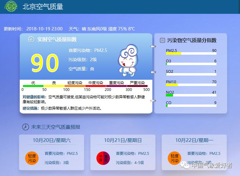 获取最准确、最便捷天气预报应用,最新版天气预报下载指南