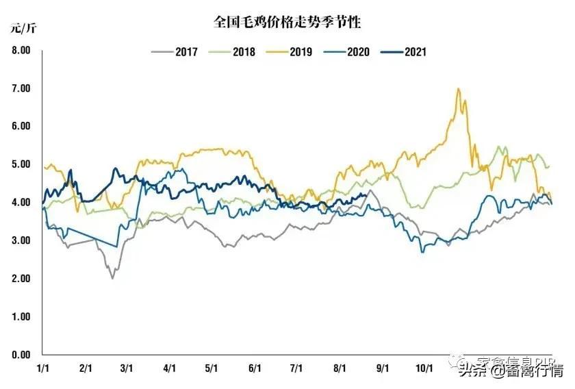 公众号微商城 第38页
