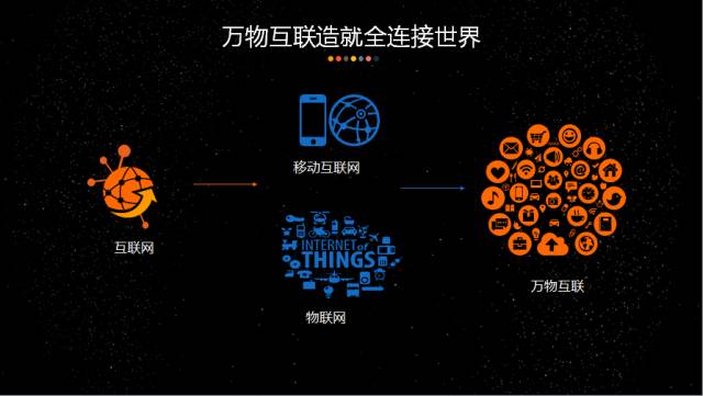 数字浪潮下的自信成长,互联网最新消息与无限可能成就