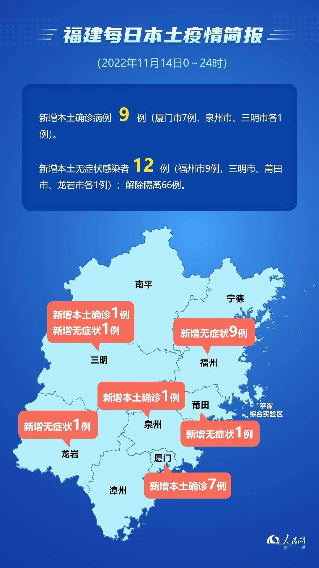 福建疫情最新动态及自然美景之旅,寻求内心的平和与宁静