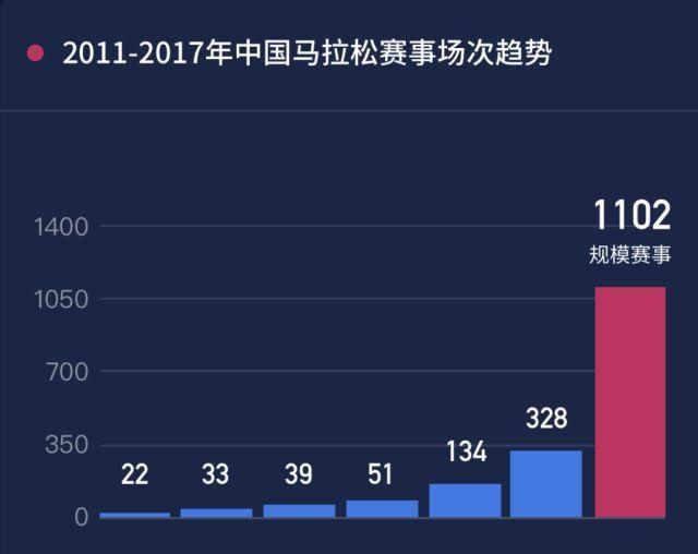 一站式城市服务平台 第32页