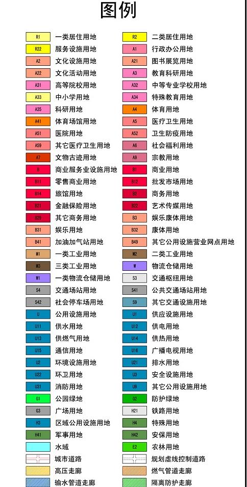 保定最新房价趋势与购房指南