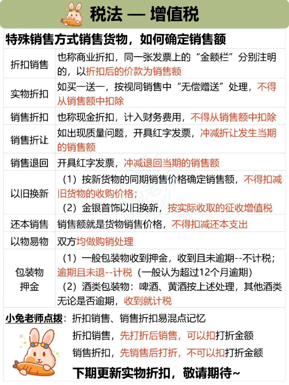 一站式城市服务平台 第22页
