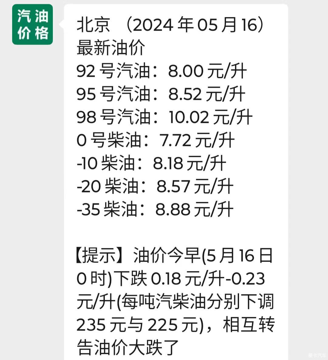 北京油价最新动态,查询步骤详解与理解指南