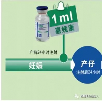 未来医学的探讨,最新肽的研究与应用