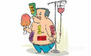 急性胰腺炎的最新分型研究概述