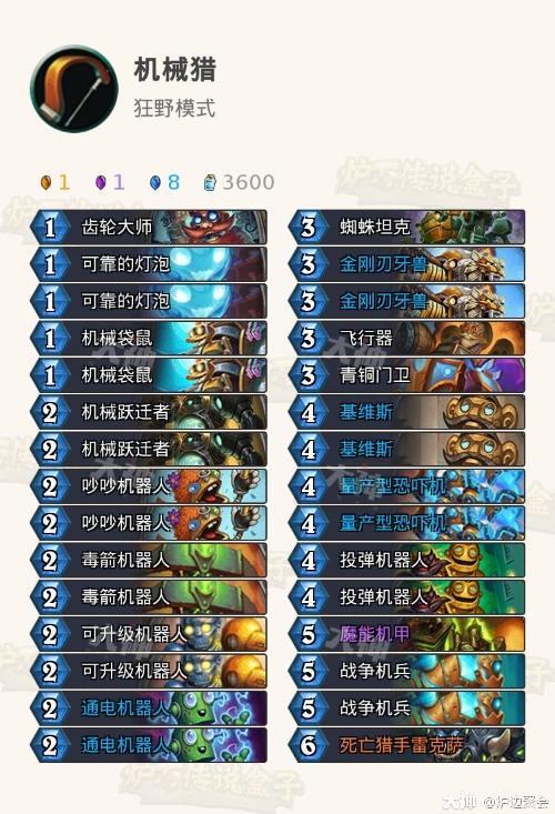 一站式城市服务平台 第7页
